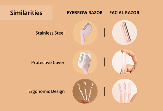 Carmesi Facial Hair Removal Pack - Image 5