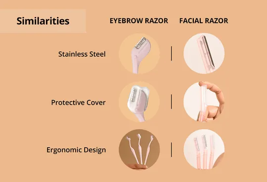 Carmesi Facial Hair Removal Pack - Image 5